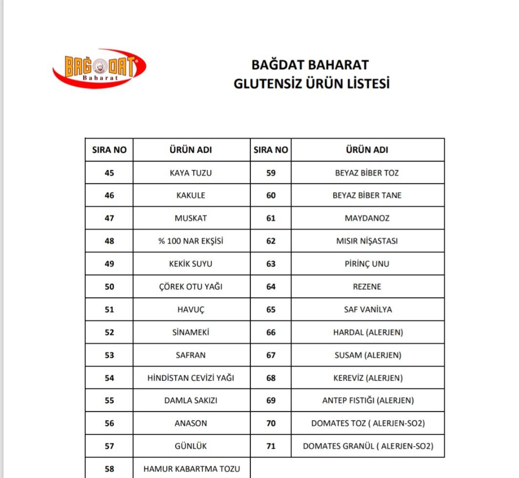 Bağdat Baharat Glutensiz Ürün Listesi 1