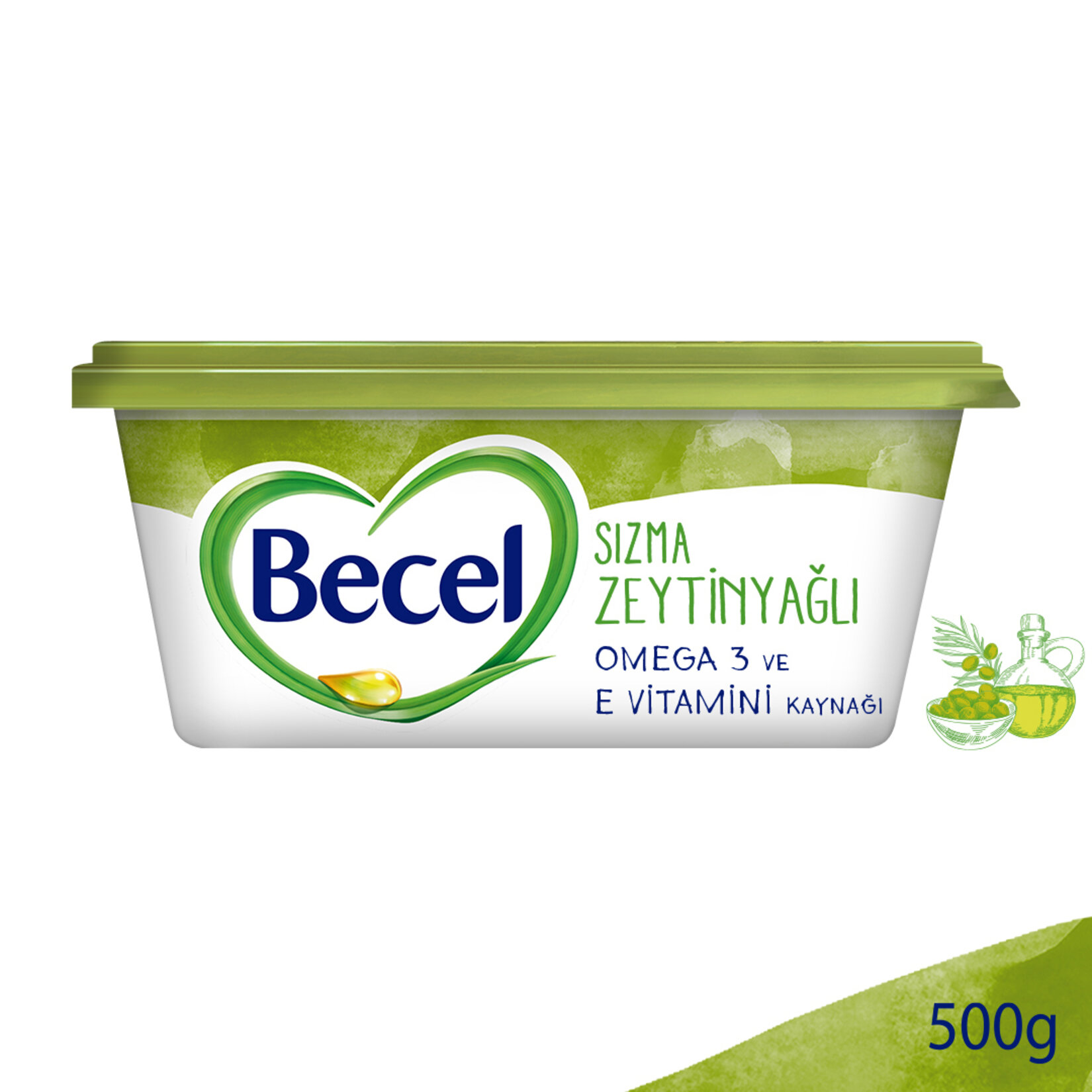 Becel